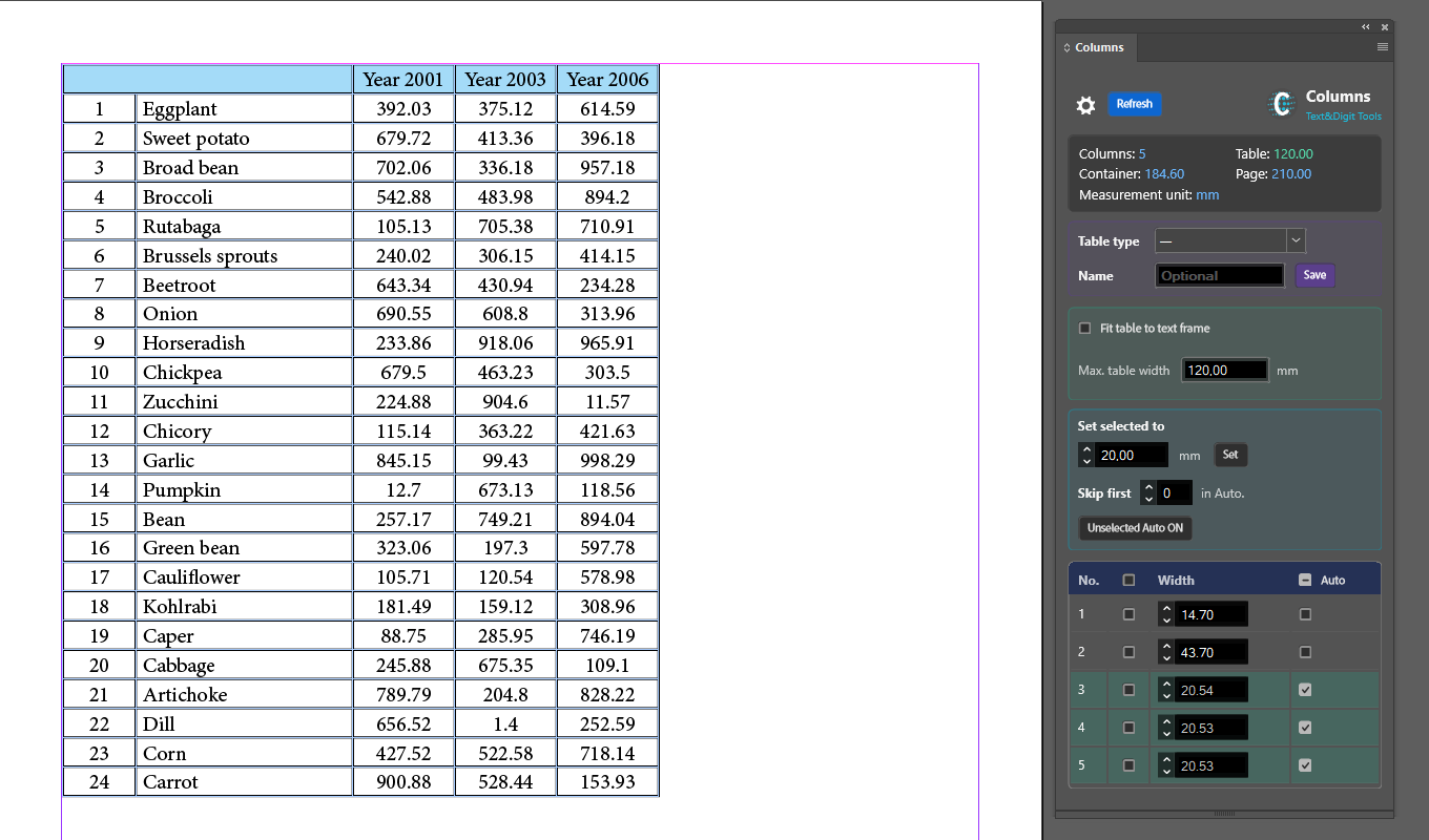 Fit table to text frame switched off with a maximum table width of 120 mm. The first two columns hold manual widths of 14.70 and 43.70 mm, and the last three are on Auto at about 20.5 mm each.