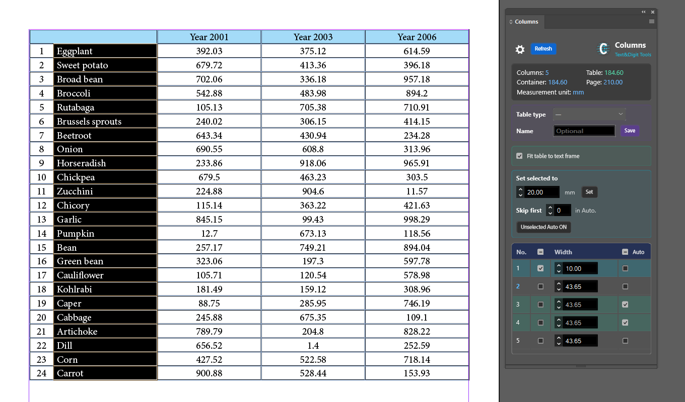 Row 2 highlighted in blue in the Columns panel, with the second column of the table selected in the document. Row 1 is ticked for a batch operation and rows 3 and 4 are set to Auto.