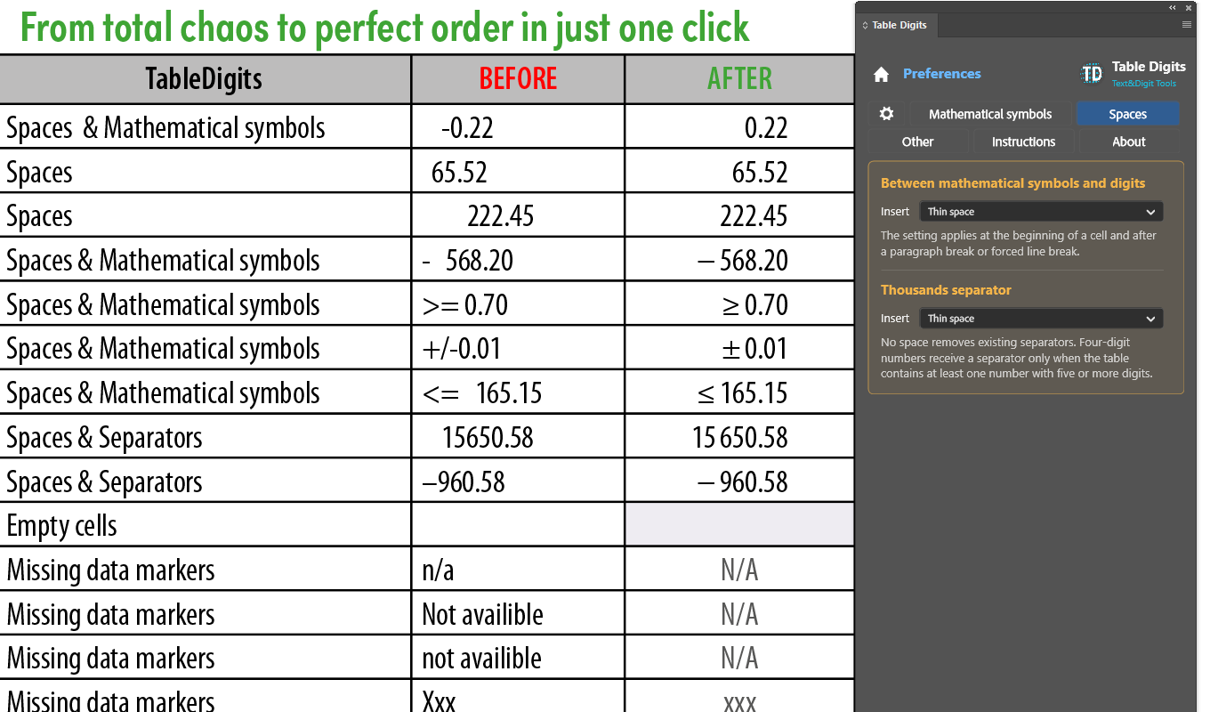 The Spaces tab in Preferences, offering a choice of space to insert between a mathematical symbol and the first digit, and a choice of thousands separator.